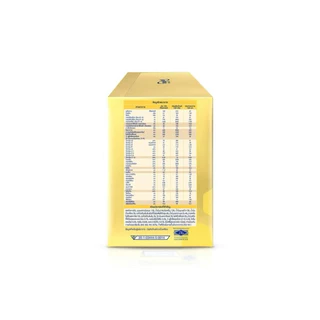 Enfalac A+1 เอนฟาแล็ค เอพลัส มายด์โปร นมผง สำหรับเด็กเล็ก สูตร 1 ร ขนาด 3800 กรัม