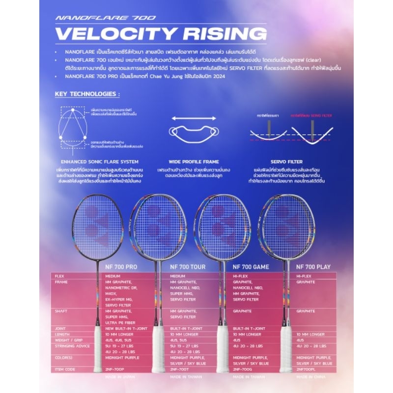 YONEX NANOFLARE 700 PRO / TOUR / GAME / PLAY
