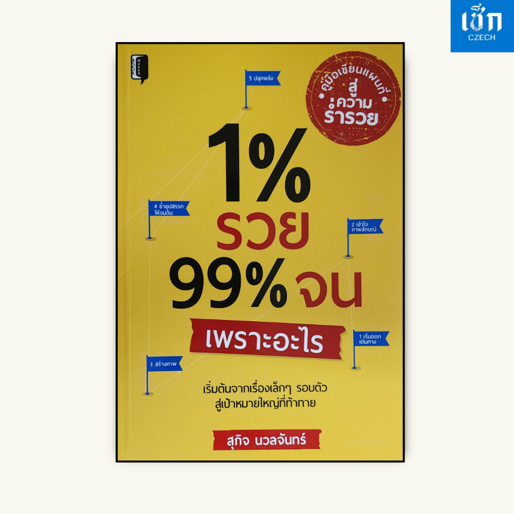(หนังสือราคา 99บาท) หนังสือ 1% รวย 99% จนเพราะอะไร