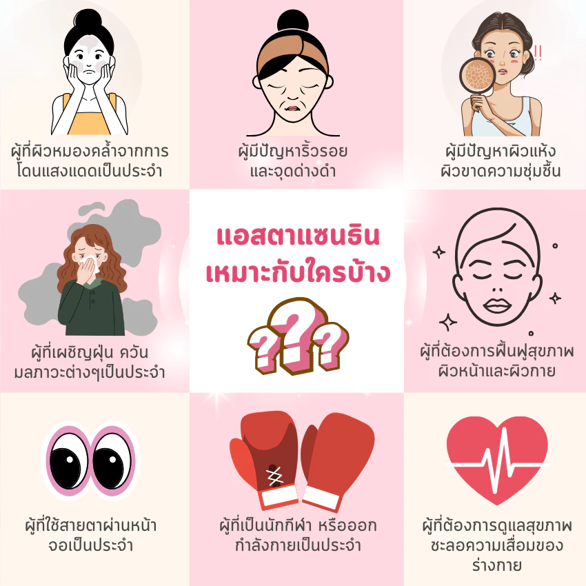แอสตาแซนธิน 6mg Astaxanthin 6mg 30 แคปซูล thumbnail 5