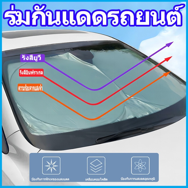ที่บังแดดในรถยนต์ ม่านบังแดดรถยนต์ ใช้ได้กับรถยนต์ทุกรุ่น ลดความร้อนจากแสงแดด มีฉนวนกันความร้อน กันUV บังแดด