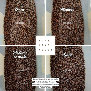 HORMM BRAZIL DECAF Swiss Water 🇧🇷 บราซิลดีแคฟ(สกัดคาเฟอีน) เกรดพรีเมียม