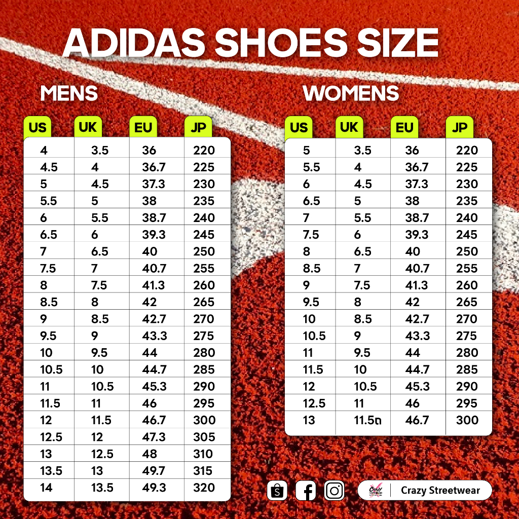 Adidas Duramo SL (H04626) สีกรม สินค้าลิขสิทธิ์แท้ Adidas รองเท้าผ้าใบ