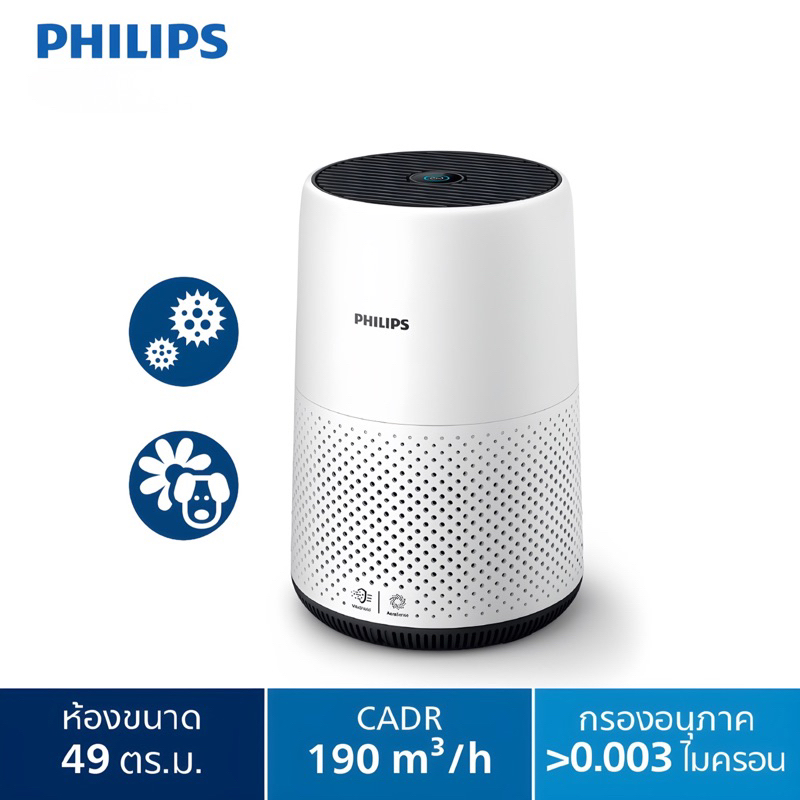 Philips เครื่องฟอกอากาศ รุ่น AC0820 16-49 ตร.ม. ประกันศูนย์ไทย (AC0820/20)