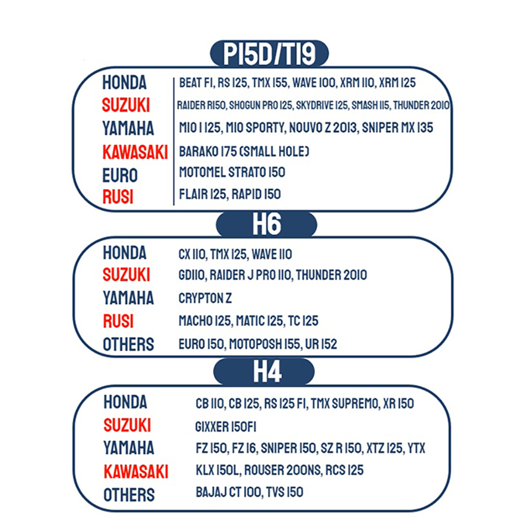 หลอดไฟโปรเจคเตอร์ Led H4 BA20D Hi/Lo Beam 3000K 6000K อุปกรณ์เสริม สําหรับรถจักรยานยนต์ สกูตเตอร์ ATV 1 ชิ้น