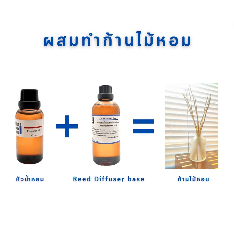 หัวน้ำหอม กลิ่น ดอกโมก  Moke  Fragrance oil ทำเทียนเกรดพรีเมียมสำหรับเทียนเเละเครื่องหอม30ml/100ml - รูปที่ 3