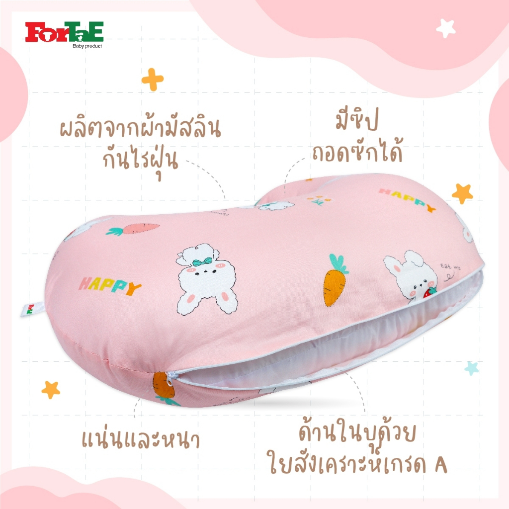 รูปภาพ 3