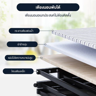 Homemark [มีใบกำกับภาษี] เตียงนอน พับได้ ไม่ต้องประกอบ กว้าง75-120cm รองรับถึง 220kg เตียงเหล็ก เตี0ยงเดี่ยว เตียงพับ