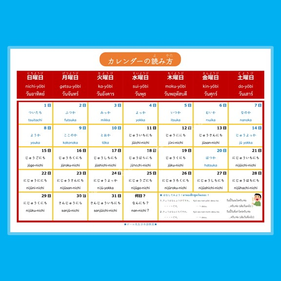 [โปสเตอร์ภาษาญี่ปุ่น] การอ่านปฏิทิน カレンダーの読み方 How to read a Calendar ขนาด A4 (พร้อมเคลือบ)