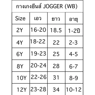 กางเกงยีนขาจั้มWB 2-24Y 🔰สินค้าคุณภาพดี (ส่งจากไทย🇹🇭)
