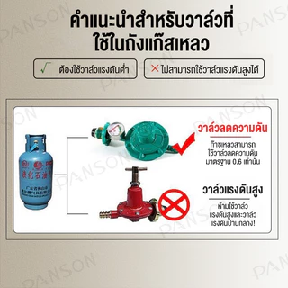 PANSON เตาแก๊สหัวเดี่ยว เตาแก๊สในครัวเรือน เตาแก๊ส 1 หัว แผงสแตนเลสทำความสะอาดง่าย