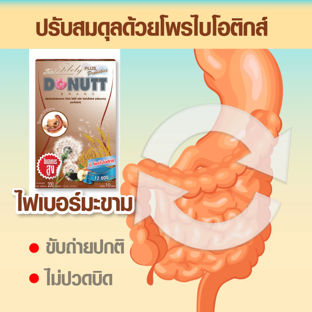 Donutt Brand ดีท็อกซ์ โพรไบโอติกส์ Donutt โทเทิล ไฟบีลี่ พลัส โพรไบโอติกส์ ไฟเบอร์ กลิ่นมะขาม 3 กล่อง thumbnail 5