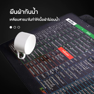 Buddytech 🔥แผ่นรองเมาส์คีย์ลัดภาษาไทย ขนาดใหญ่ ของขวัญ แผ่นรองคีย์บอร์ด อุปกรณ์สำนักงาน Mouse Pad Shortcut Keys