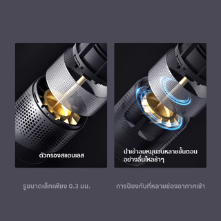 Coolastyler มอก.ไดร์เป่าผม S1700promax hairdryer ไดเป่าผม ญี่ปุ่นmotor ปรับความร้อน แรงลมได้ รุ่นยอดฮิต ที่เป่าผม