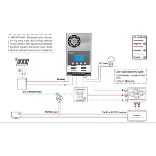 MPPT Solar charger controller 60A ตัวควบคุมพลังงานแสงอาทิตย์