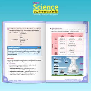 หนังสือ Super SCIENCE สรุปวิทยาศาสตร์ ม.ต้น (ติวเตอร์พอยท์) ฉบับปรับปรุงใหม่ 2023 [รหัส A-003]