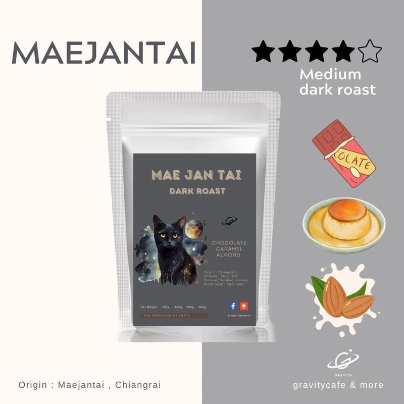 เมล็ดกาแฟคั่วเข้ม แม่จันใต้ (Mae jan tai) Washed process