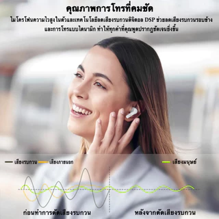 [ประกันศูนย์ไทย] TOZO A3 Pro หูฟังบลูทูธ เอียบัด เบสหนัก TWS ปรับEQได้ bluetooth earphone