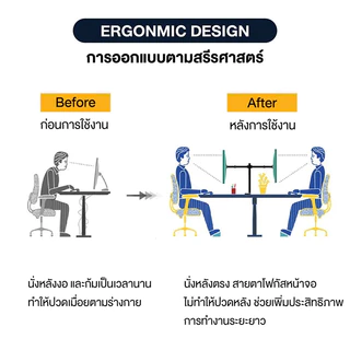 ขาตั้งจอคอม 17-32นิ้ว แต่งโต๊ะคอม Monitor Stand Arm 2-9kgแขนอะลูมิเนียมคู่ ขาตั้งโต๊ะแล็ปท็อป