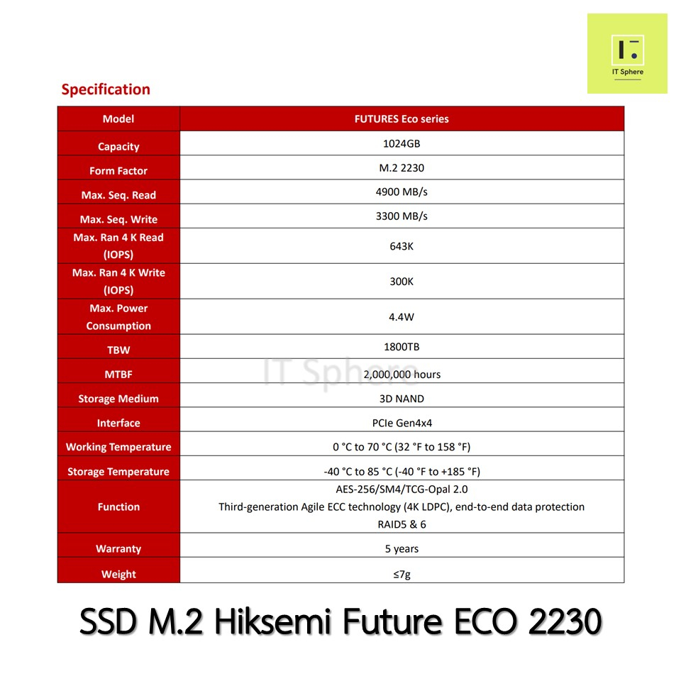 [ใส่ Rog ally ได้]  Hiksemi Future ECO 1TB ขนาด 2230 GEN4 NVMe SSD M.2 ใส่rogally rogally asus ความยาว 2230 เอสเอสดี