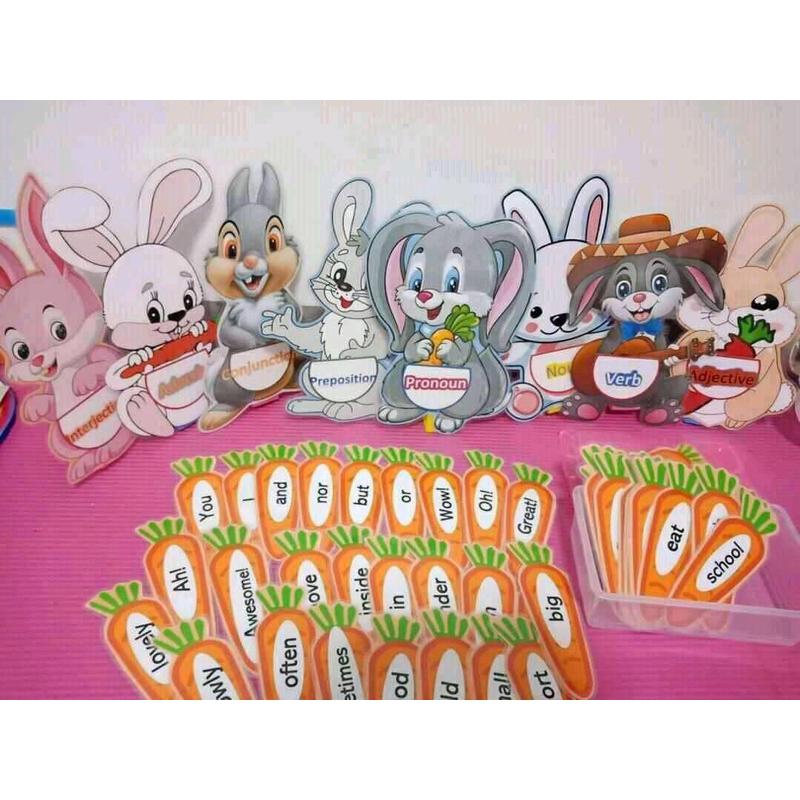 กระต่าย Parts of speech