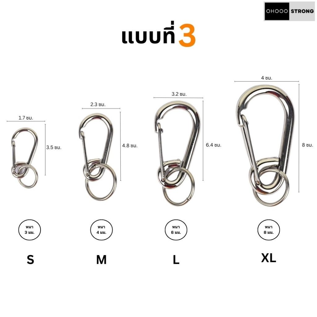 รูปภาพ 4