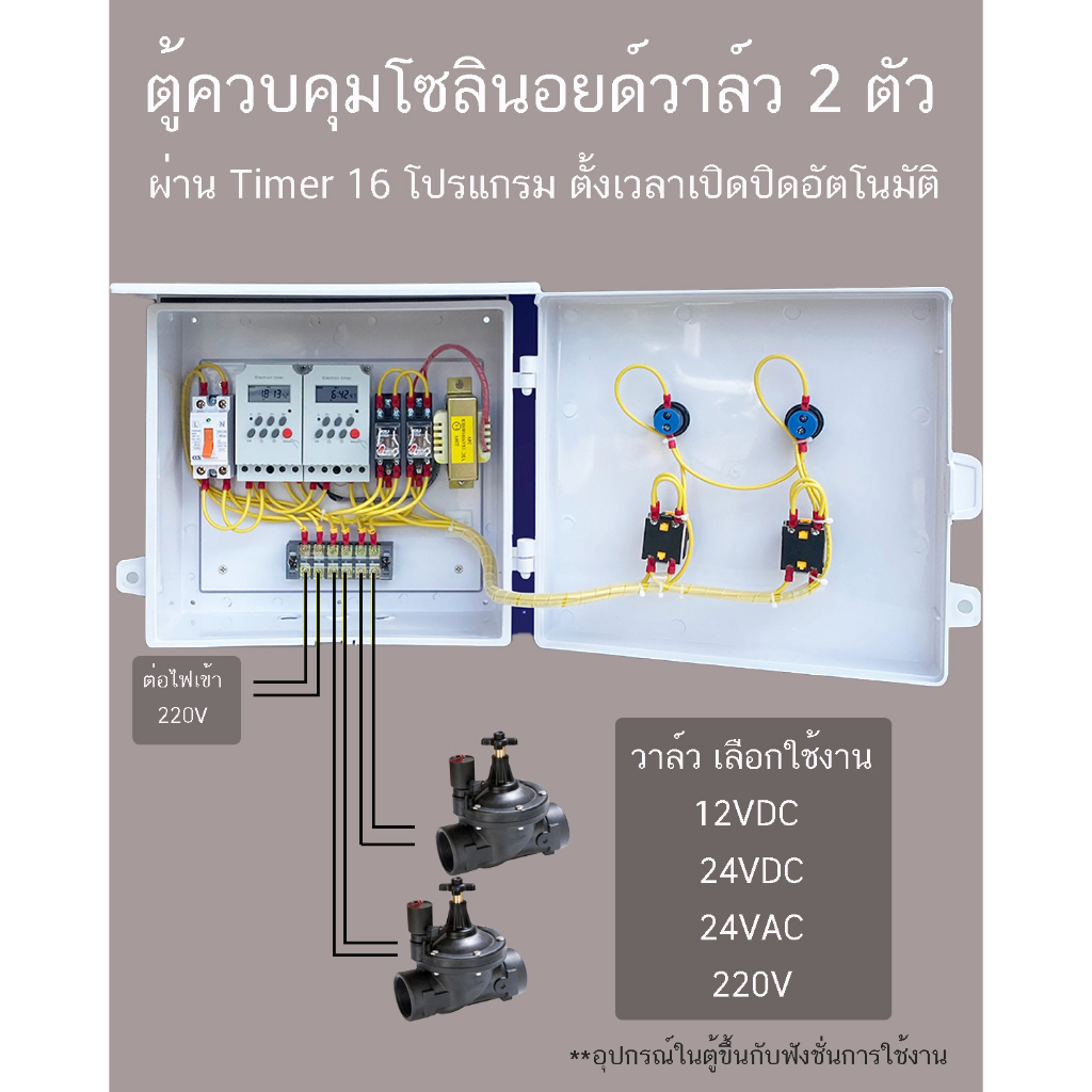 2โซน 2สถานี ผ่าน Timer ตู้ควบคุม โซลินอยด์วาล์ว 2 ตัว ระบบออโต้ แมลนวล ระบบรดนำ้อัตโนมัติ 12VDC,24VDC,24VAC,220V