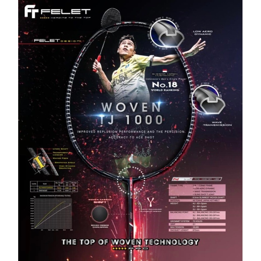 FELET WOVEN TJ 1000 (4 U)