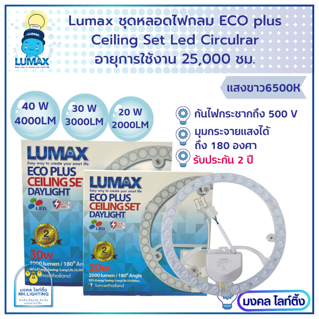 LUMAX หลอดไฟ LED ชุดหลอดกลมไส้โคมซาลาเปา ลูแมกซ์ มีขนาด 20W / 30W  ECO PLUS Cleling set LED Circular พร้อม Lens Cover