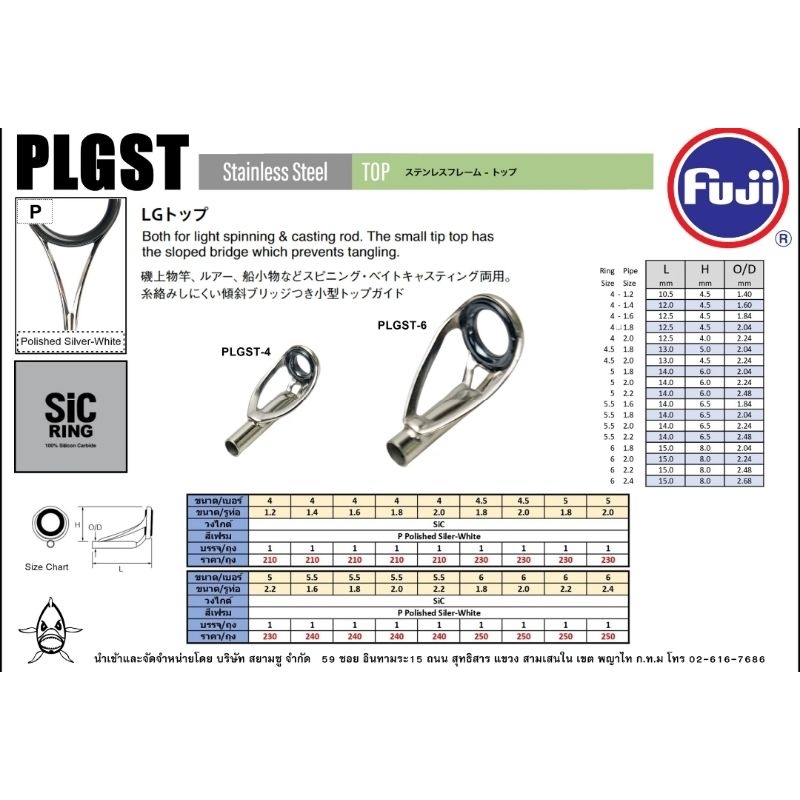 ไกด์ Fuji Sic F-PLGS คัน UL คันตกหมึก วงซิลิค่อน SIC เกรดสูงสุด
