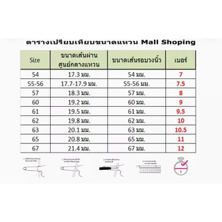 แหวนท้าวเวสสุวรรณ ท้าวเวสสุวรรณ ทองเหลือง