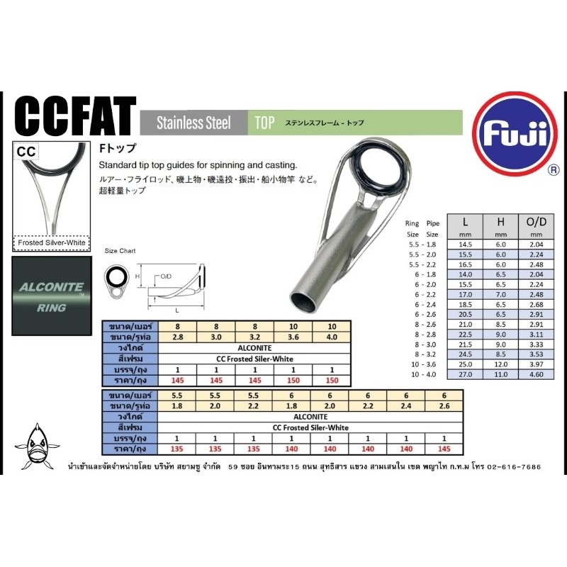 ไกด์ปลายคันเบ็ด FUJI  CCFAT วงในกว้าง ตีง่ายไม่สะดุดปมช้อค