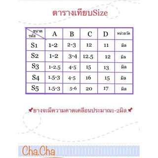 ยางเสียบร่องกระจก ยางกันบาด ยางใส่ขอบกระจก