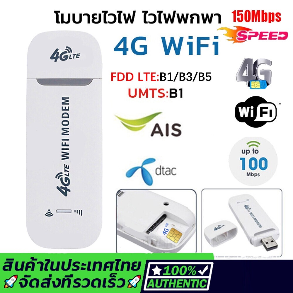 4G Mobile WIFI SIM ROUTER Lte Wifi Router Pocket WiFi แอร์การ์ด โมบายไวไฟ ไวไฟพกพา