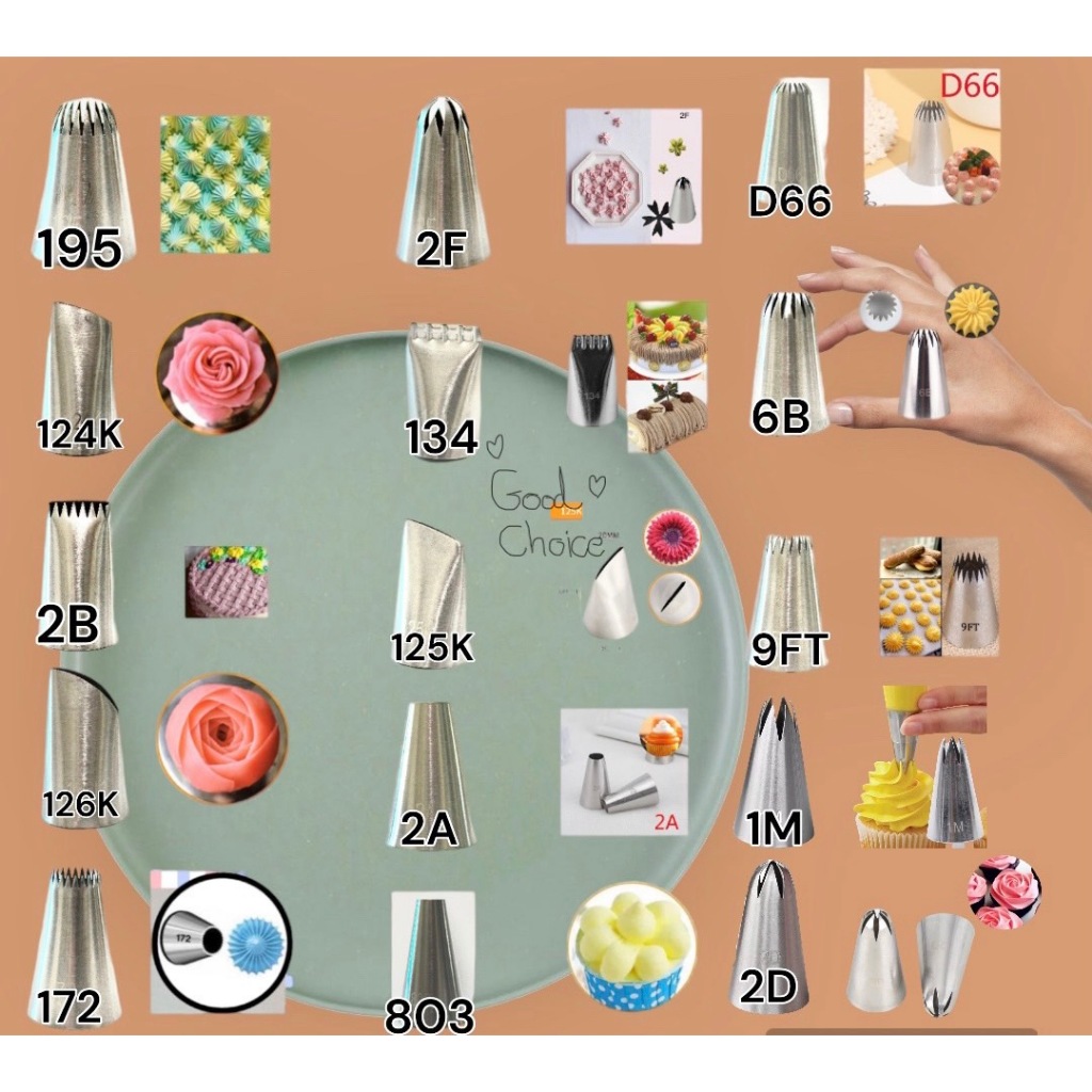 หัวบีบ ใหญ่ 1M/2D/9FT/6B/D66/803/2A/125K/134/2F/172/126K/2B/124K/195 บีบดอกไม้ บีบบครีม บีบคุกกี้ อุ