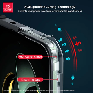 Xundd เคส สำหรับ Xiaomi 17T/Mi 17T Pro/15T/Mi 15T Pro/Mi 14T/Mi 14T Pro/Mi 13T Pro/Mi 11T Pro เคสกันกระแทกกันกล้อง
