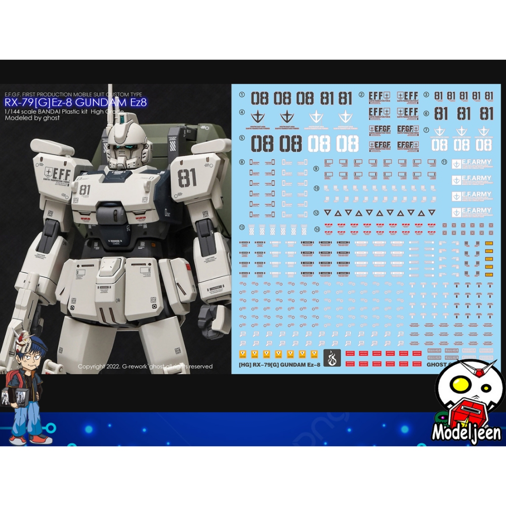 (Ghost Decal) Water Decal 133 HG1/144 Gundam EZ-8