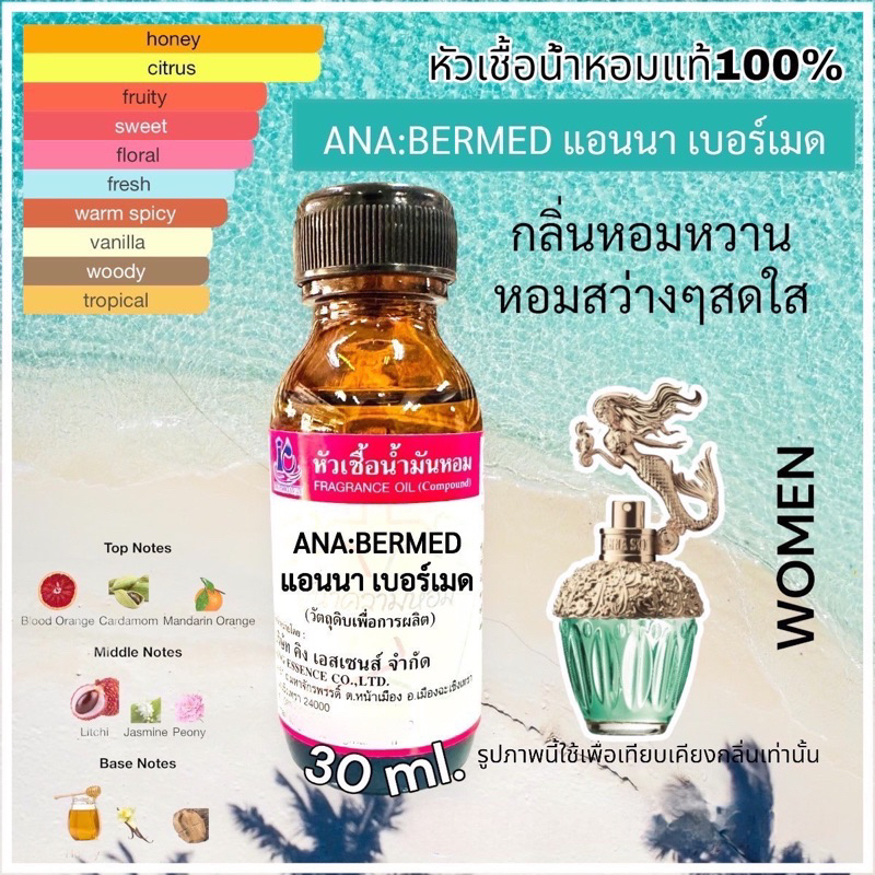 หัวเชื้อน้ำหอม100% กลิ่น แอนนาเบอร์เมด ANA:BERMED30ml.