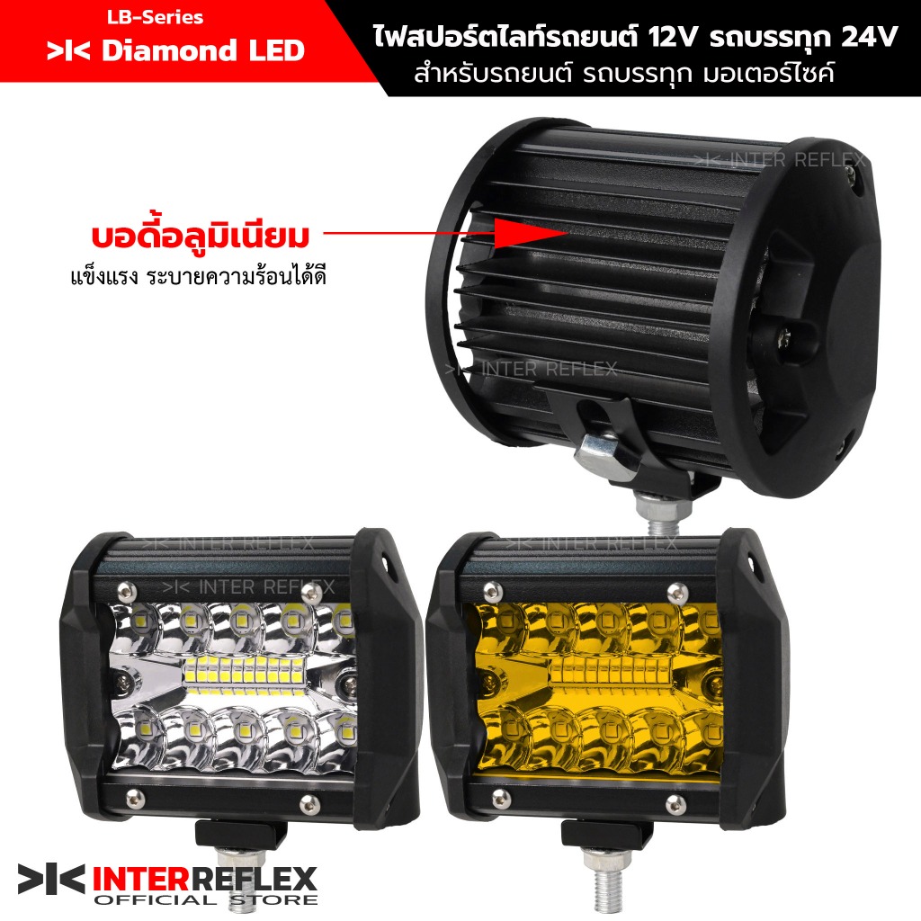 ไฟสปอร์ตไลท์มอเตอร์ไซต์ 60W บอดี้อลูมิเนียม จำนวน 1 ชิ้น