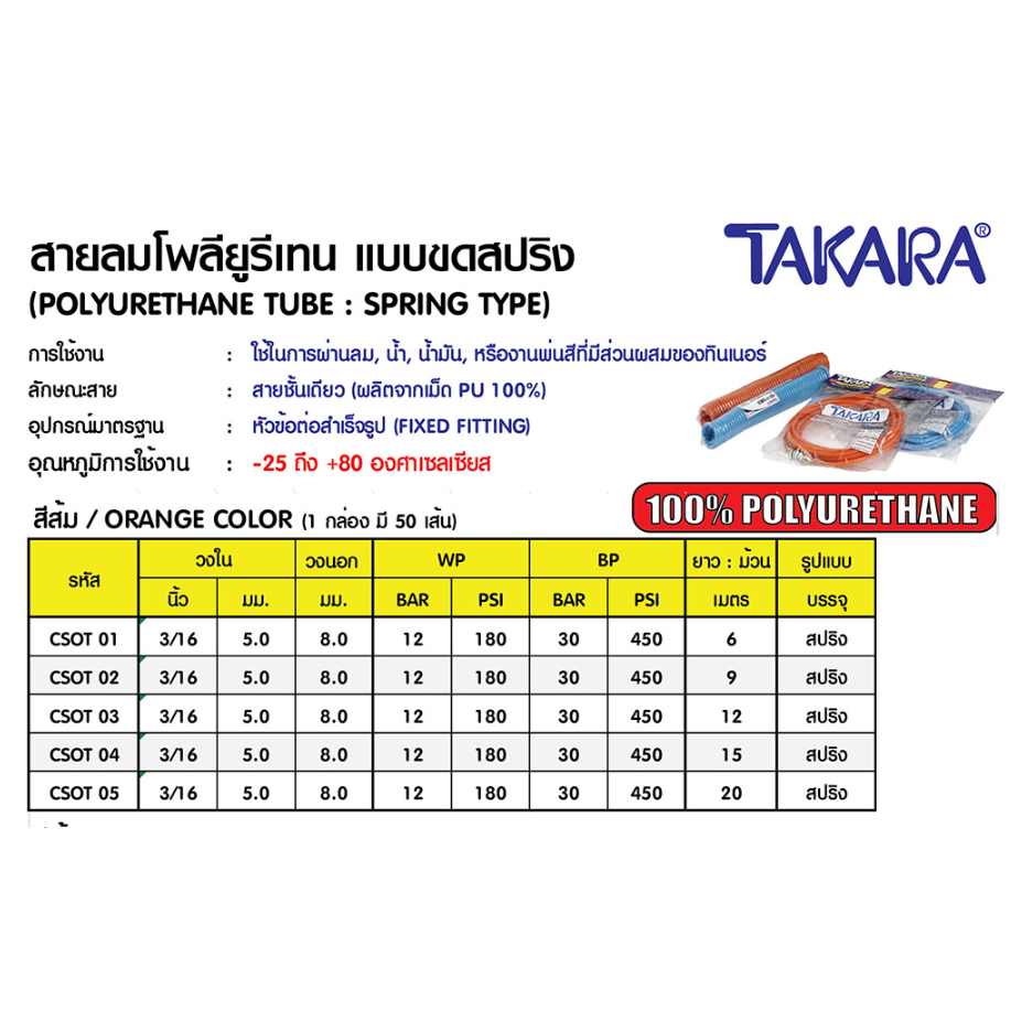 TAKARA  สายลมสปริง สำเร็จ 5x8mm 6/9/12/15/20/เมตร/สีส้ม/ฟ้า ของแท้ พร้อมส่ง