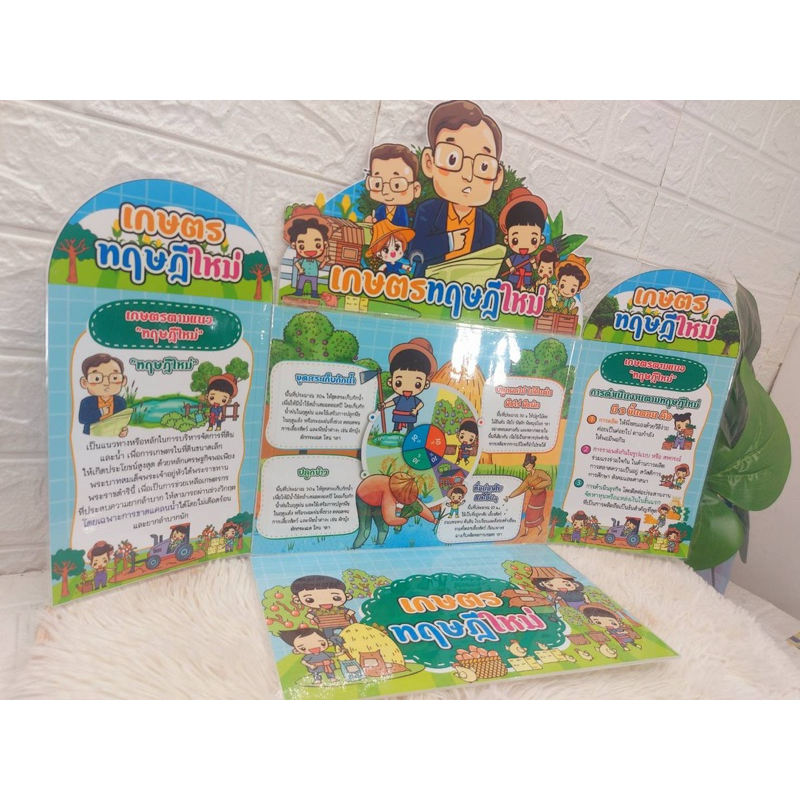บอร์ดนิทรรศการ 3 พับ เกษตรทฤษฎีใหม่ | สื่อการสอน | พร้อมตั้งโชว์ ราคา ถูกที่สุด ดีลบีเคเค แกลเลอรีภาพที่ 4