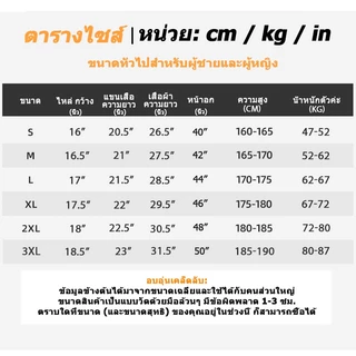 🔥ผ้าดี🔥 เสื้อเชฟ ชุดเชฟ ชุดเชฟทำอาหาร สีขาวกับสีดำ ผ้าดี หลายขนาด โรงแรม ร้านอาหาร ตัวเลือกของเชฟระดับดาว