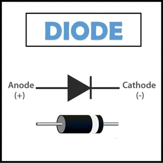 ไดโอด diode 30A10 กันย้อนและrectifier