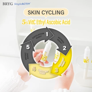 % VITAMIN C 5% BRYG บริก เซรั่มวิตามินซี VITAMIN C SERUM ผิวกระจ่างใส vitaminc serum วิตซีเซรั่ม