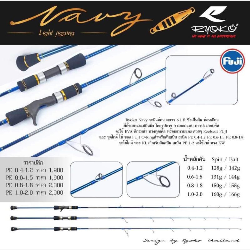 คัน Ryoko NAVY 6.1ฟุต ท่อนเดียว