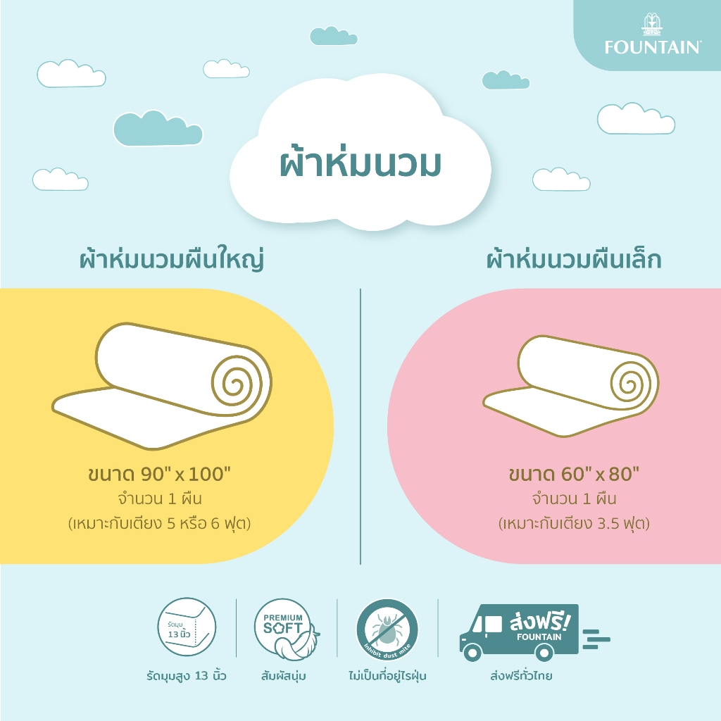 [ส่งฟรี] Fountain FTC139 การ์ตูน Cinnamoroll ลิขสิทธิ์แท้ Sanrio สัมผัสนุ่มลื่นสบาย ชุดเครื่องนอนฟาวน์เทน ผ้าปูที่นอน
