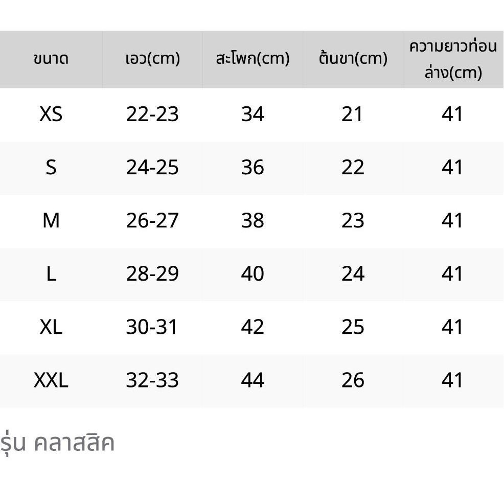 รูปภาพ 9