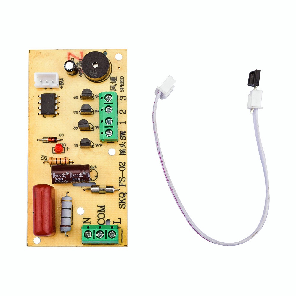 รูปภาพ 2