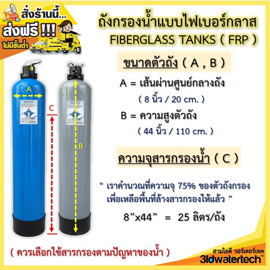 ส่งฟรี !!! ถังกรองน้ำ ไฟเบอร์กลาส 8"x44" (150 psi ) รูปที่ 2