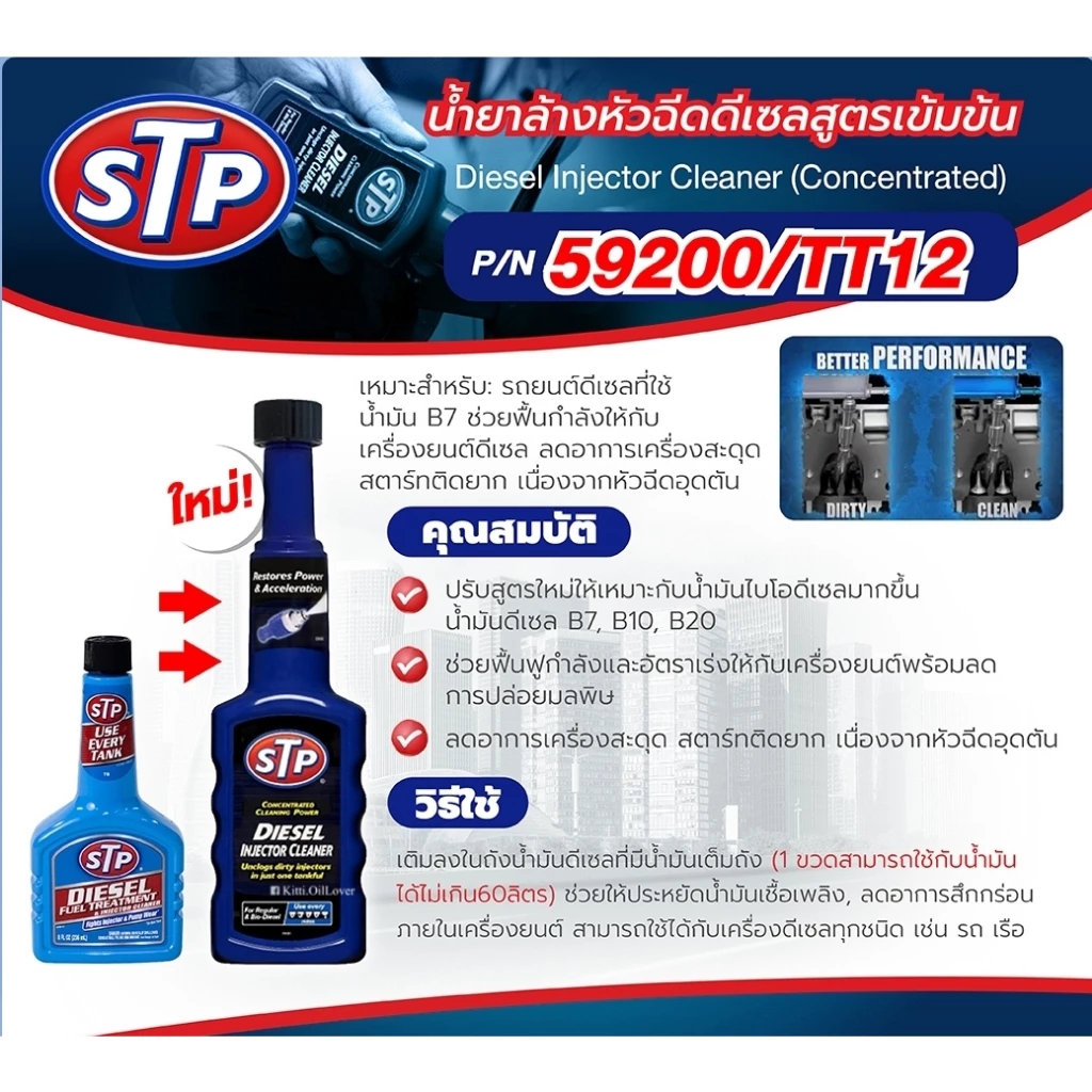 STP 59200 Diesel Injector Cleaner เดิม Diesel fuel treatment & injector cleaner น้ำยาล้างและบำรุงรักษาหัวฉีดดีเซล thumbnail 3